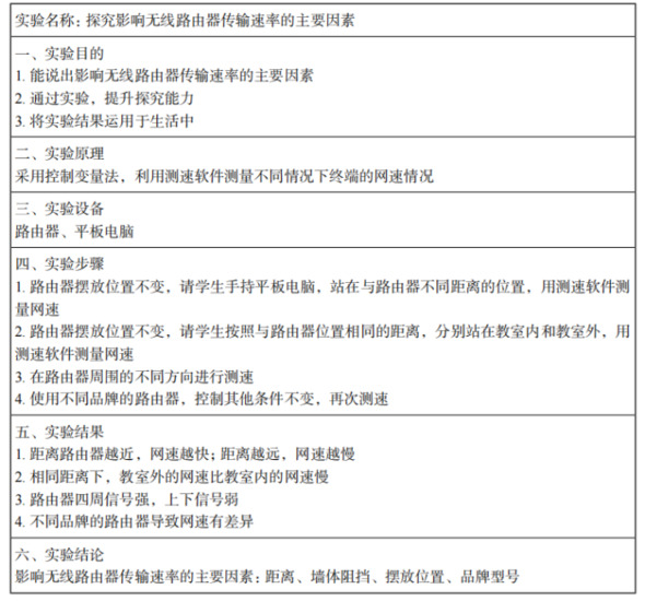 题目图片