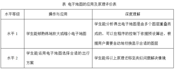 题目图片