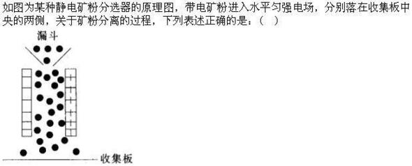 题目图片