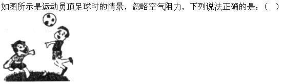 题目图片