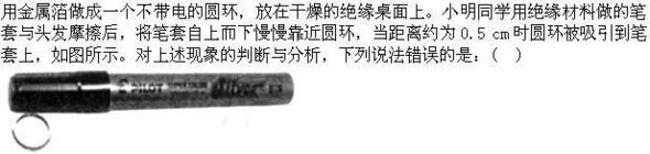 题目图片