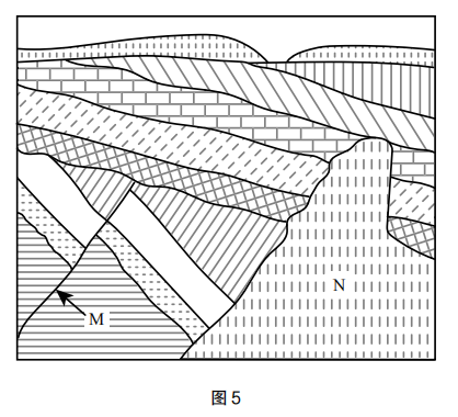 题目图片