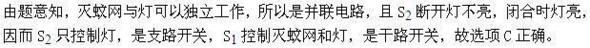 题目图片