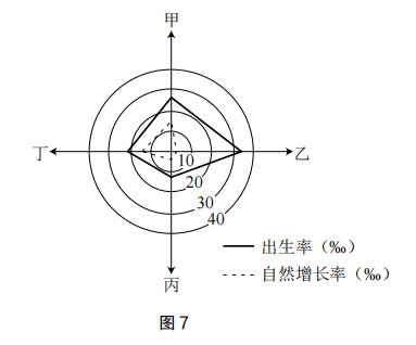 题目图片