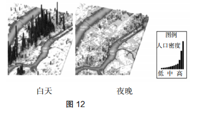 题目图片