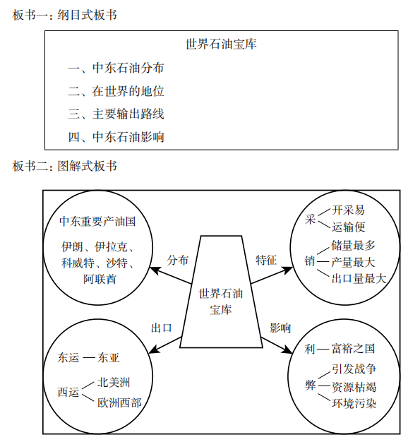 题目图片