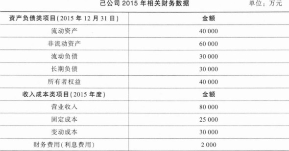 题目图片