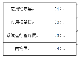 题目图片