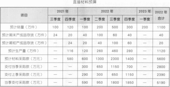 题目图片