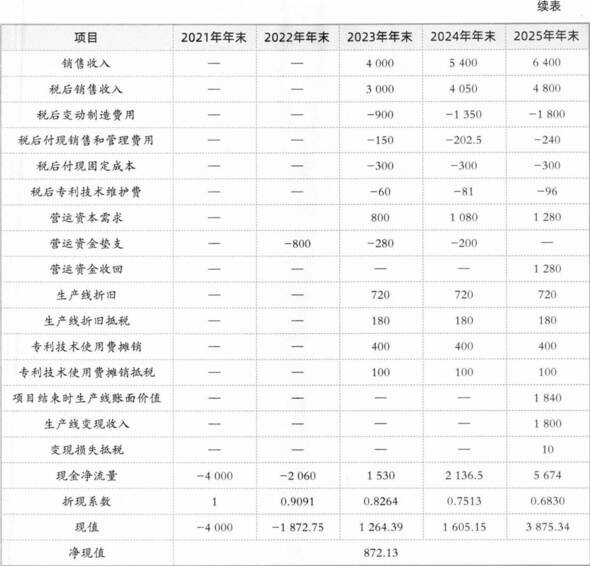 题目图片