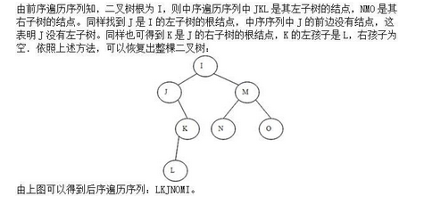 题目图片