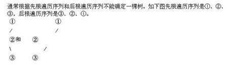 题目图片