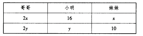 题目图片