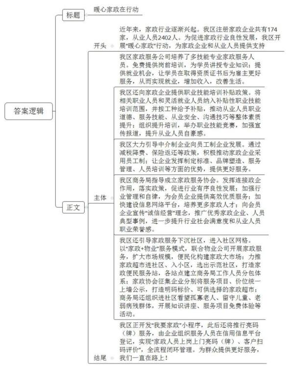 题目图片
