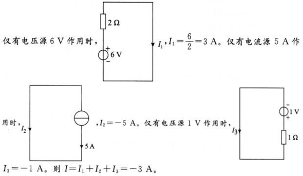 题目图片