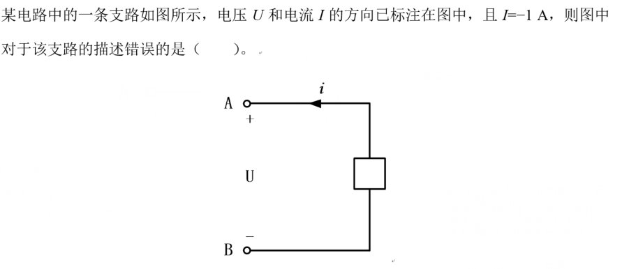 题目图片