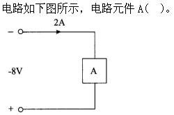 题目图片