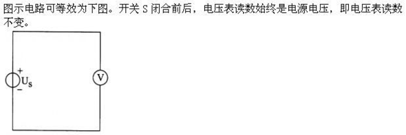 题目图片