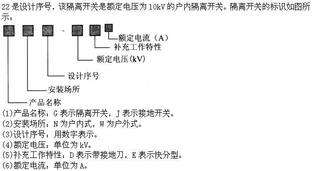 题目图片