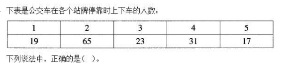 题目图片