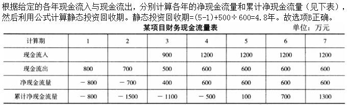 题目图片