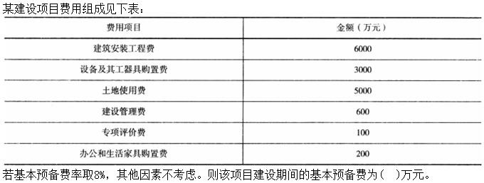 题目图片