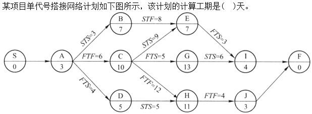 题目图片