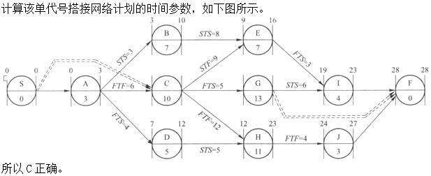 题目图片