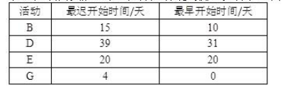 题目图片
