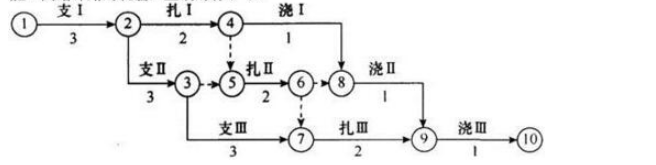 题目图片