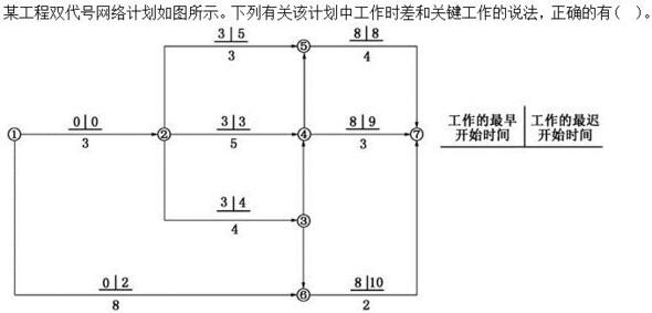题目图片