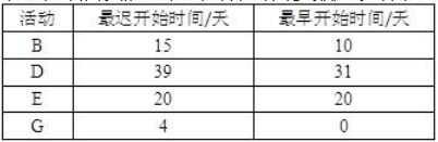 题目图片