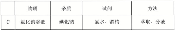题目图片