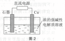 题目图片
