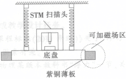 题目图片