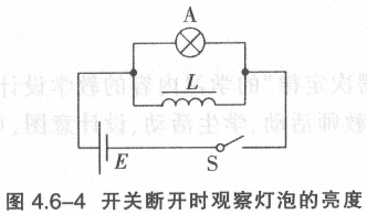 题目图片