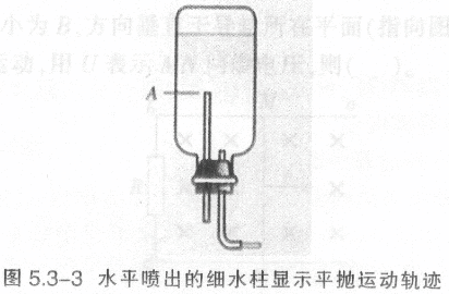 题目图片