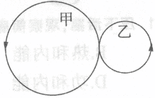 题目图片