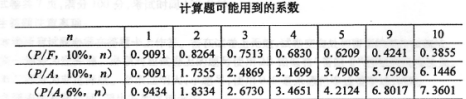题目图片