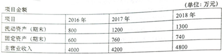 题目图片