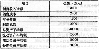 题目图片