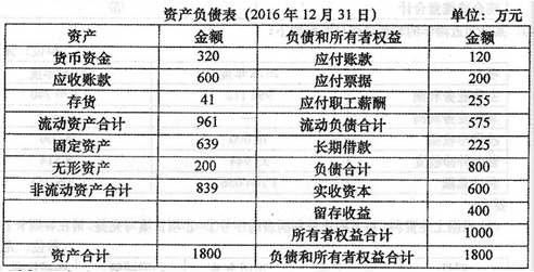 题目图片
