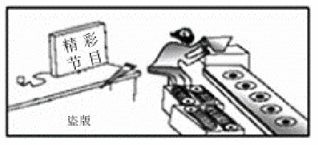 题目图片