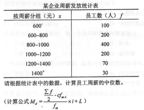 题目图片