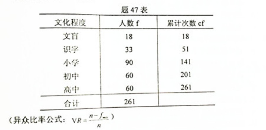 题目图片
