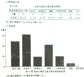 题目图片