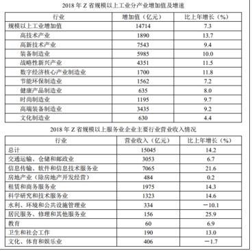 题目图片