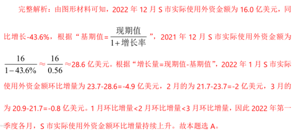 题目图片