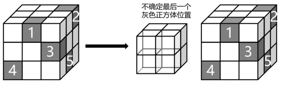 题目图片