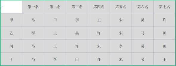 题目图片